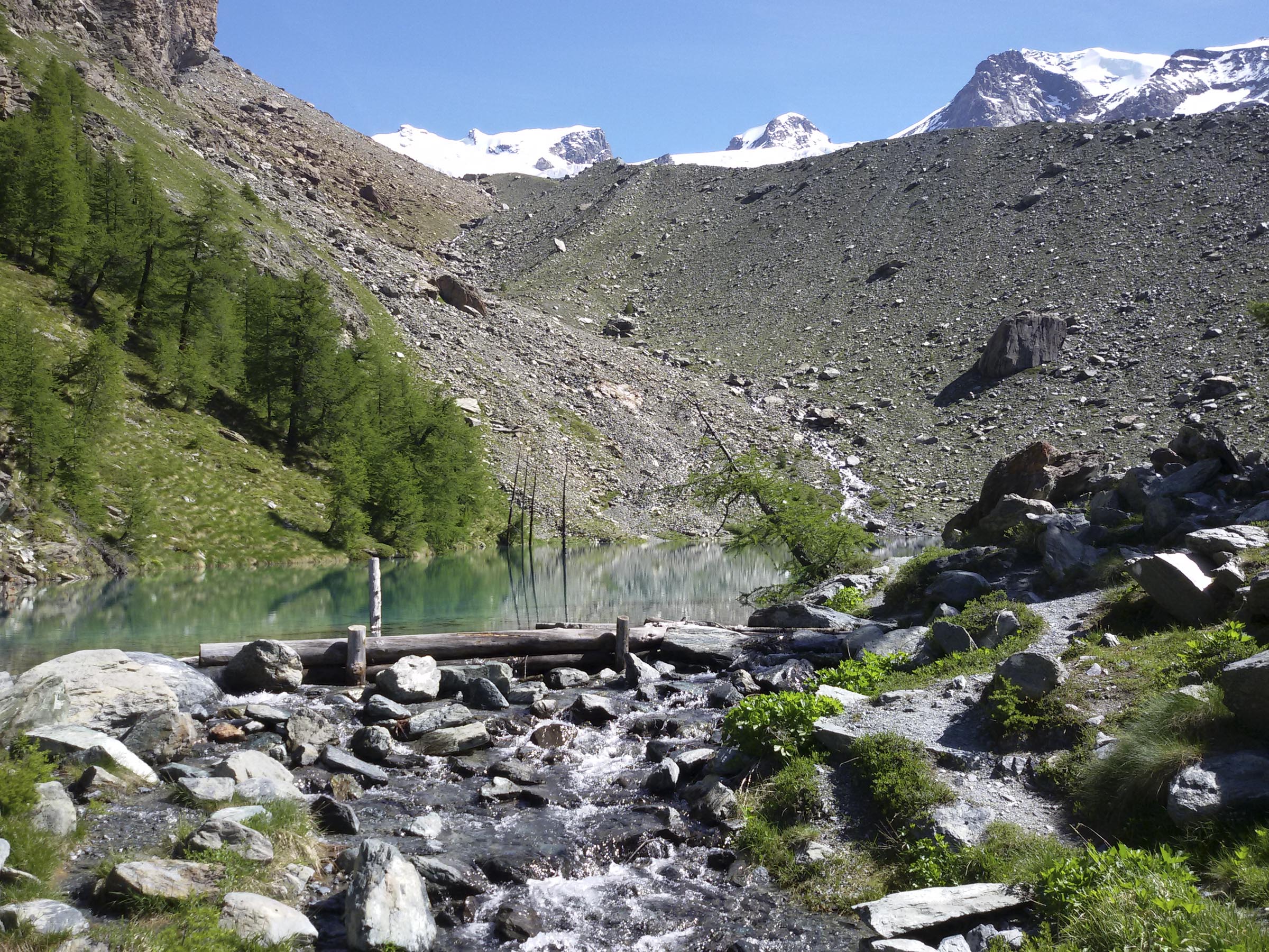 Escursione Al Lago Blu Ayas High Mountains