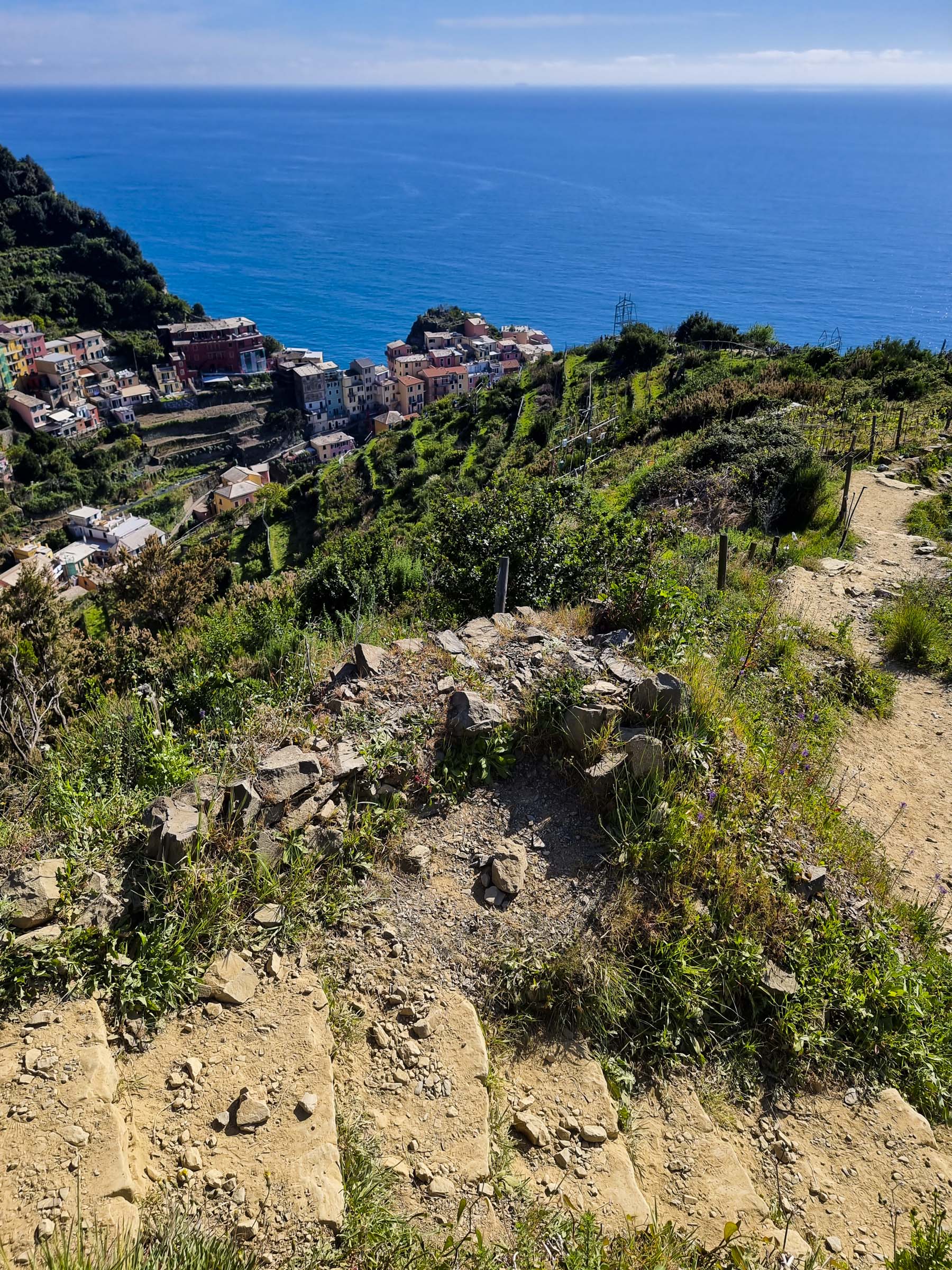 Escursione Manarola